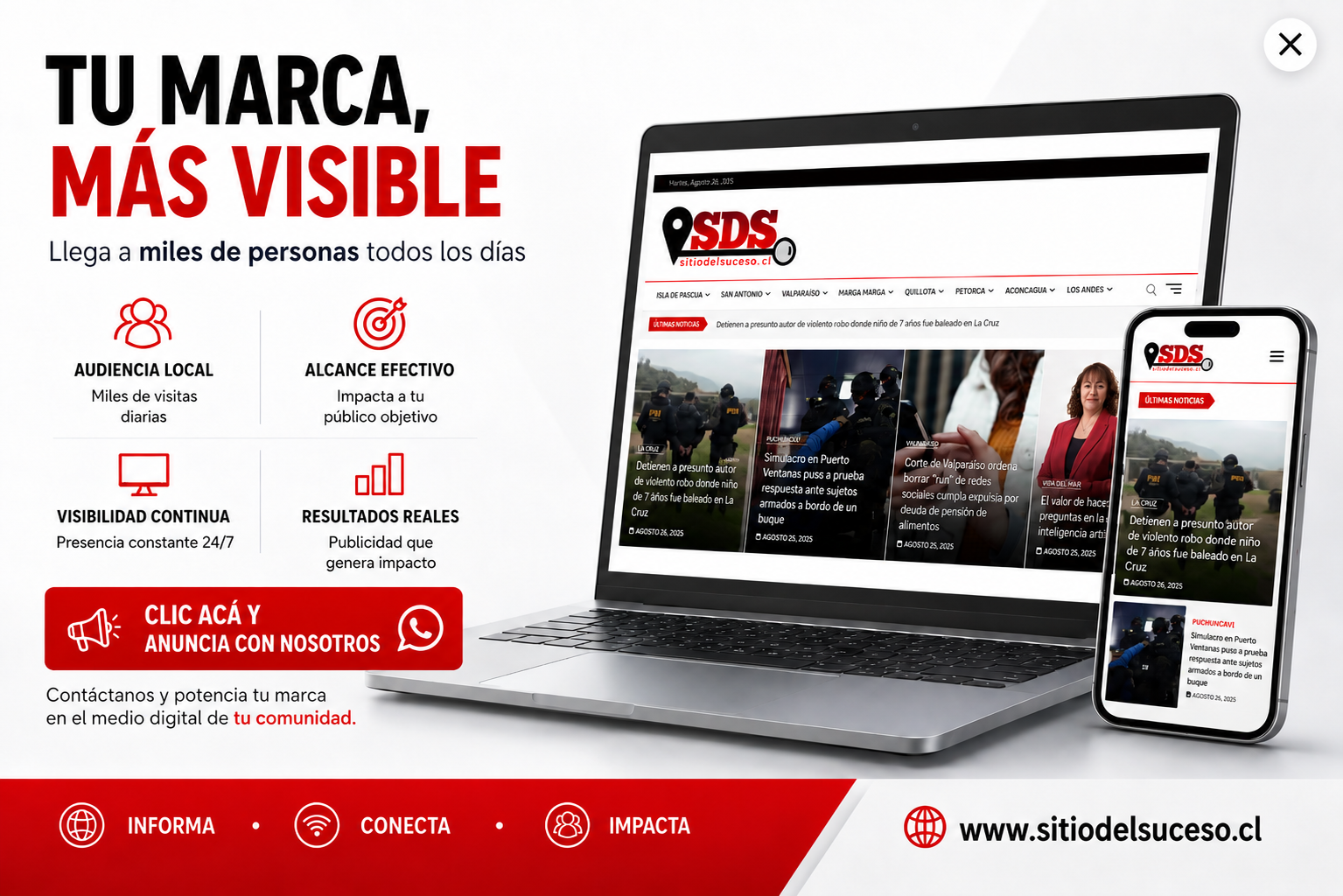 Publicita en Sitio del Suceso